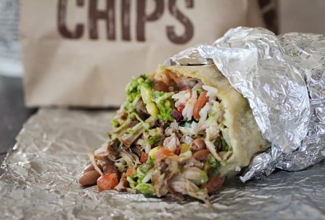 what-your-chipotle-order-says-about-you
